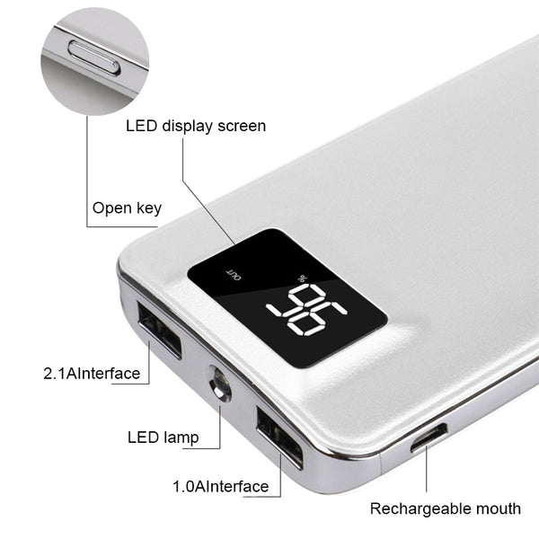 Slim 20000 mAh Polymer Powerbank