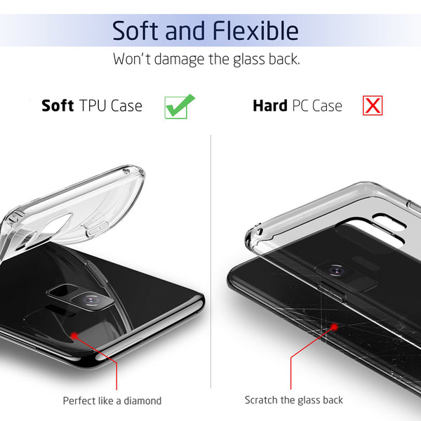 Clear Soft TPU Phone Cases