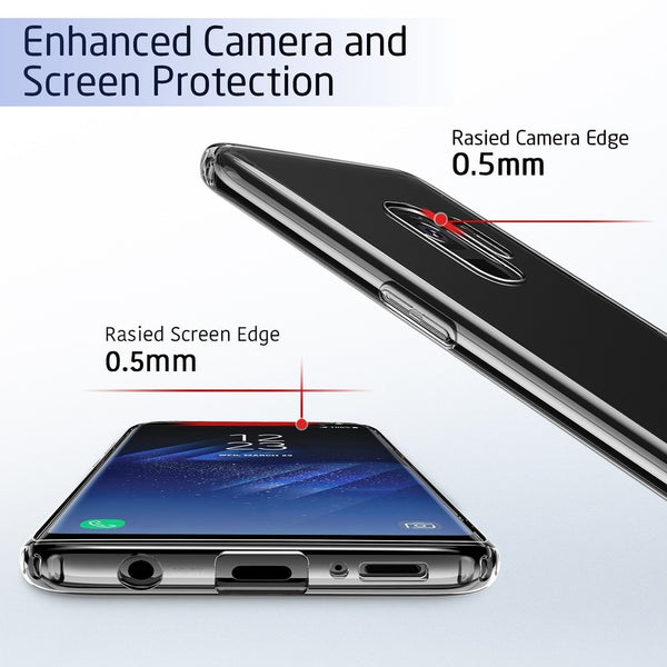 Clear Soft TPU Phone Cases