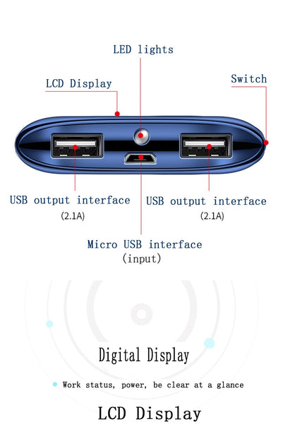 30000mAh LED Powerbank